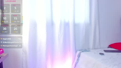 1Threestar online show from April 4, 12:46 pm