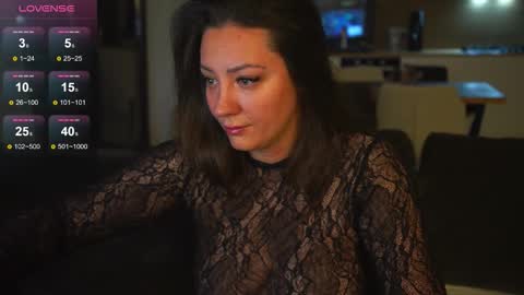 tweetypie online show from February 13, 11:01 pm