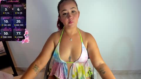 Snapshot of _anavictoria_ chatting on January 11, 4:46 pm Ana Victoria online show from January 11, 4:46 pm