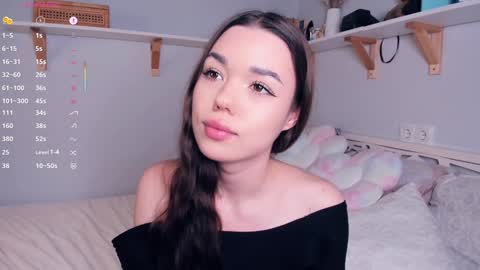 Snapshot of _annybunny_ chatting on February 20, 7:43 am Nabif online show from February 20, 7:43 am
