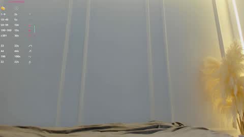 _arianasweet online show from January 18, 7:39 pm