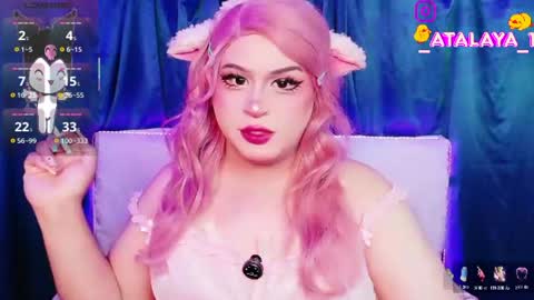 Snapshot of _atalaya_ chatting on July 25, 3:15 am independent model atalaya online show from July 25, 3:15 am