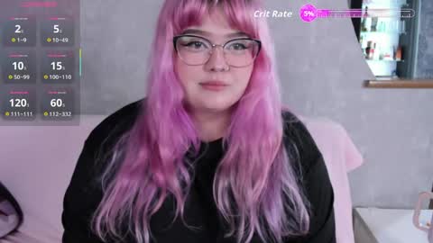 Snapshot of _candym1lky_ chatting on May 18, 7:47 am _candym1lky_ online show from May 18, 7:47 am