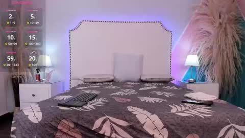 _cherry_fox online show from March 21, 1:26 pm