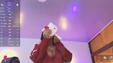 Snapshot of _gaby1 chatting on January 14, 4:12 pm Juliana Gaby Kloe online show from January 14, 4:12 pm