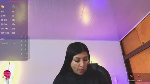 Snapshot of _gaby1 chatting on May 4, 11:17 am Juliana Gaby Kloe online show from May 4, 11:17 am