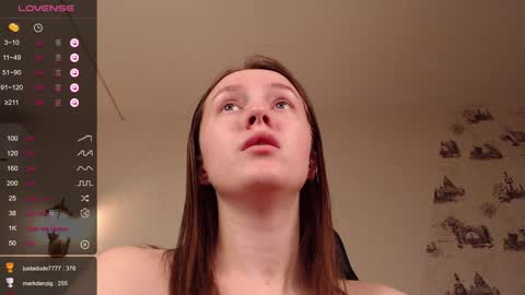  My name is lina Lush is activePrivate is Open online show from January 29, 6:33 am