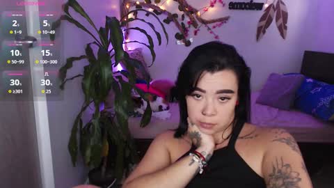 Marce  online show from January 7, 10:01 pm