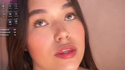 Snapshot of _meghan_gomez1_ chatting on January 8, 5:15 pm online show from January 8, 5:15 pm