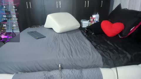 Merida independet model online show from January 7, 4:31 pm