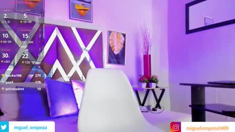 miguel online show from October 10, 8:19 pm