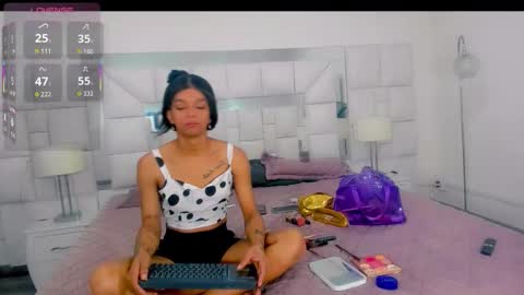 Nicky  Please help me with your thumbs up its importan online show from September 12, 11:21 am