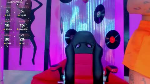 Nicky  Please help me with your thumbs up its importan online show from November 18, 7:29 pm