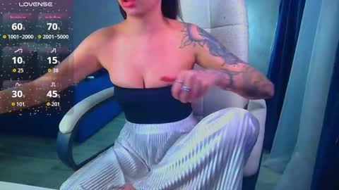 Ilona online show from January 12, 9:58 am