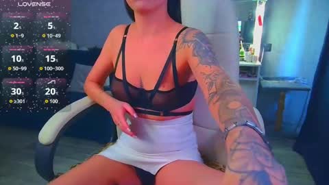 Snapshot of _pink__rabbit_ chatting on May 4, 6:53 am Ilona online show from May 4, 6:53 am