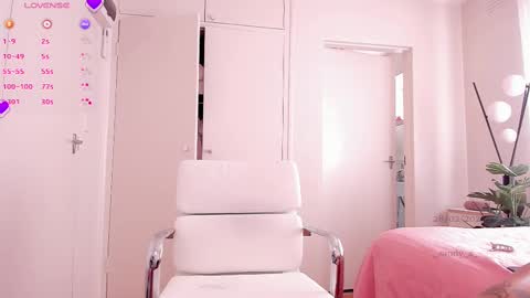 Sandyy online show from February 28, 11:56 pm