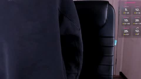 Snapshot of _tokyo_ghoul chatting on February 8, 4:25 pm _tokyo_ghoul online show from February 8, 4:25 pm