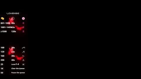 abi online show from April 16, 11:11 am