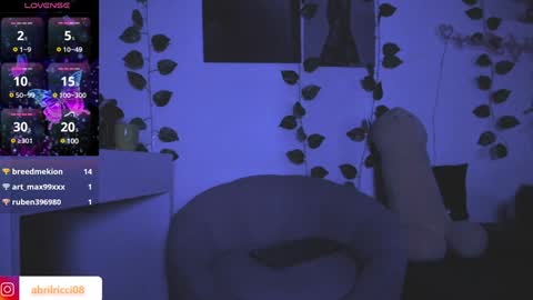 Snapshot of abril_ricci chatting on January 13, 9:19 am Abril  online show from January 13, 9:19 am