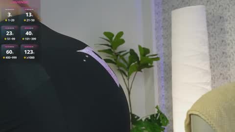 Snapshot of adablue25 chatting on February 4, 3:45 am Ada Blue online show from February 4, 3:45 am