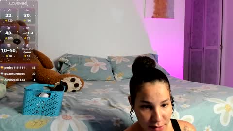 Snapshot of adams_niki chatting on January 15, 3:00 am ADAMS Y NIKI online show from January 15, 3:00 am