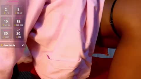 Snapshot of adarasmiith chatting on December 14, 4:09 pm adarasmiith online show from December 14, 4:09 pm