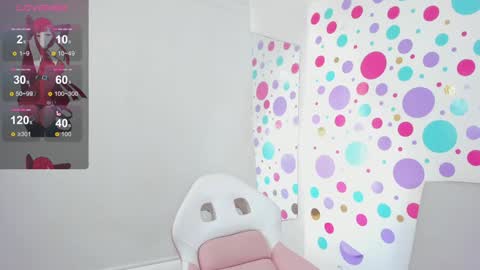 Sofi online show from January 19, 8:09 pm