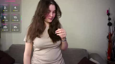 Lana  1800 - 0330 UTC   Mia 0700- 1630 UTC online show from February 13, 6:42 am