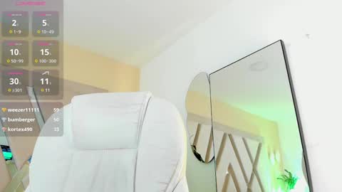 Snapshot of agatarose1 chatting on February 26, 2:25 pm AgataRose online show from February 26, 2:25 pm