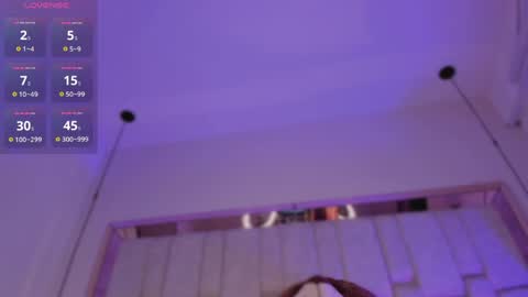 Snapshot of agathauwudoll chatting on April 27, 8:40 pm agathauwudoll online show from April 27, 8:40 pm
