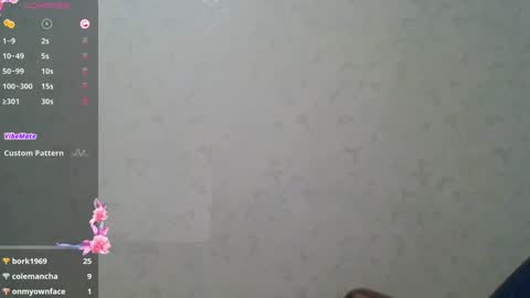 Snapshot of ahtena chatting on December 12, 4:21 pm Ahtena online show from December 12, 4:21 pm