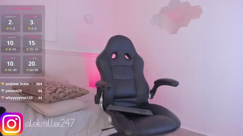 Snapshot of aleksandra_miller chatting on February 4, 3:04 pm Aleksandra online show from February 4, 3:04 pm