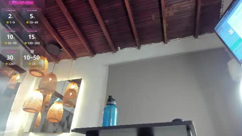 Snapshot of alessa_wells chatting on July 7, 10:41 am Alessa online show from July 7, 10:41 am