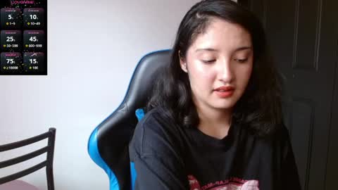 Snapshot of alexaa08 chatting on May 22, 8:03 pm Alexandra 3 online show from May 22, 8:03 pm