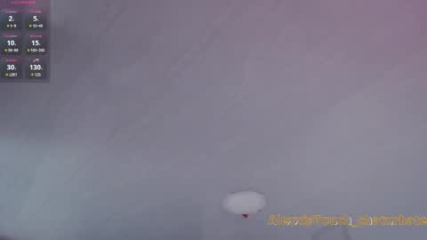 Snapshot of alexxiatouch chatting on February 1, 7:45 pm AlexxiaTouch online show from February 1, 7:45 pm