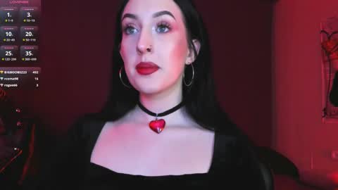 Miss Alice online show from February 12, 3:18 am