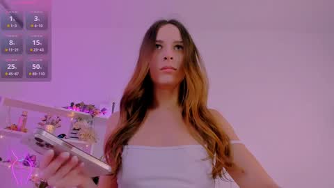 Snapshot of alice_in_the__wonderland chatting on January 21, 6:43 am Alice online show from January 21, 6:43 am