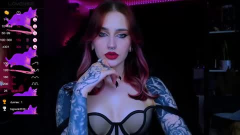 Snapshot of alice_specter chatting on May 3, 6:36 pm Alice online show from May 3, 6:36 pm