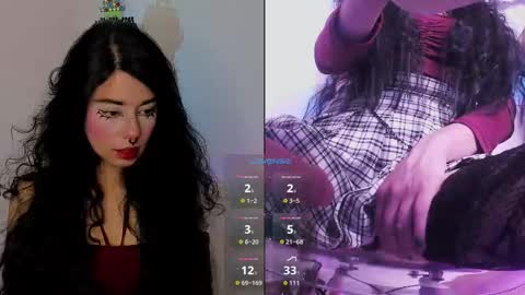 Alicekingdom online show from October 21, 12:00 am