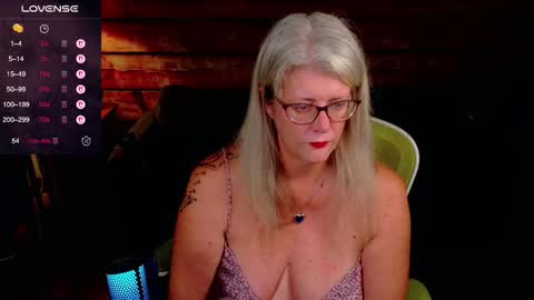 Alices Curiosity online show from September 19, 3:52 am