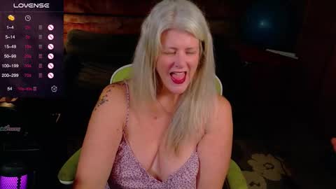 Alices Curiosity online show from October 6, 3:04 am