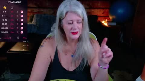 Alices Curiosity online show from October 14, 2:56 am