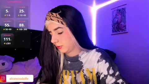 Snapshot of alicewoodville chatting on December 4, 10:19 pm Alice online show from December 4, 10:19 pm