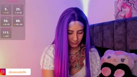 Snapshot of alicewoodville chatting on February 16, 2:32 pm Alice online show from February 16, 2:32 pm