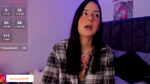 Snapshot of alicewoodville chatting on February 20, 4:36 pm Alice online show from February 20, 4:36 pm