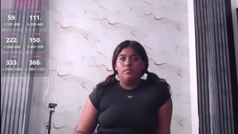 alira_a1 online show from March 20, 8:25 pm