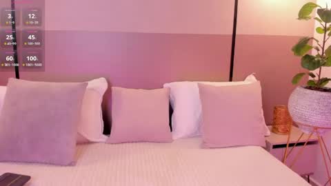 alisson_81 online show from June 5, 2:40 am