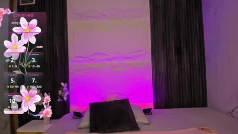 Snapshot of allisonsweet4u_ chatting on May 7, 3:23 am Allison online show from May 7, 3:23 am