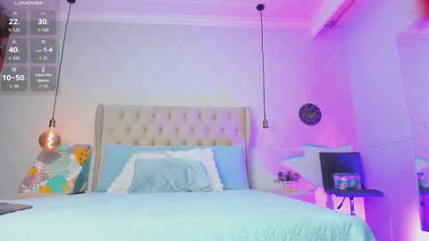 amanda29_ online show from February 15, 7:10 pm