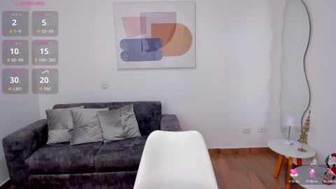 Amanda  online show from January 10, 3:14 pm